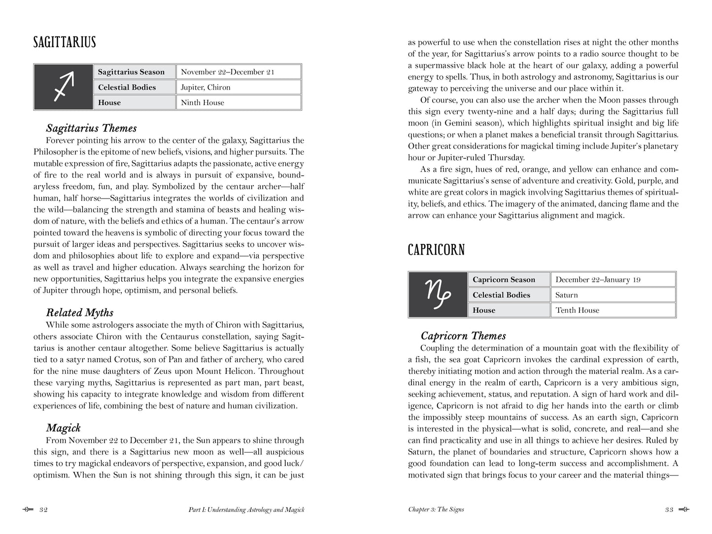 Modern Witchcraft Book of Astrology