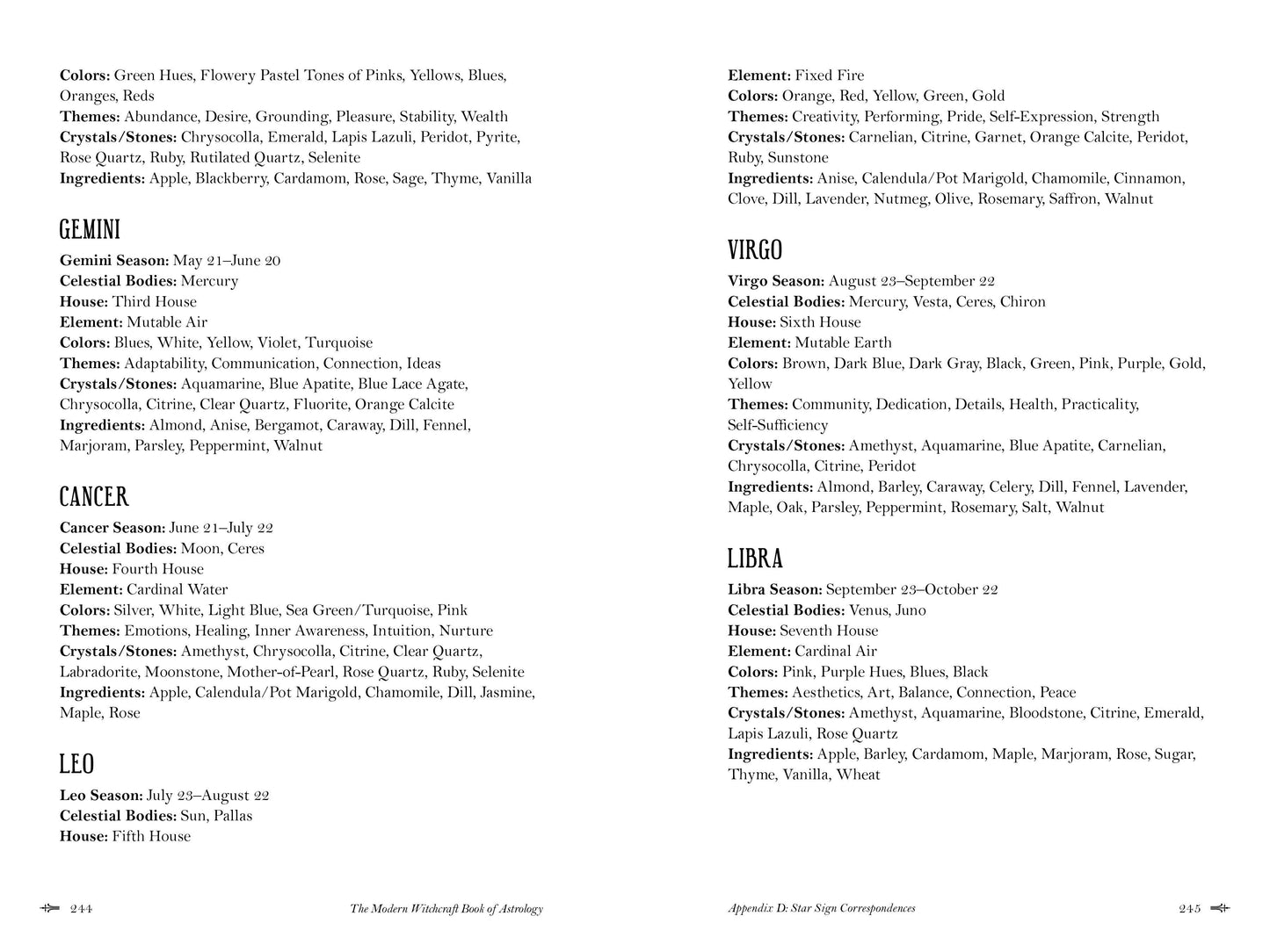 Modern Witchcraft Book of Astrology