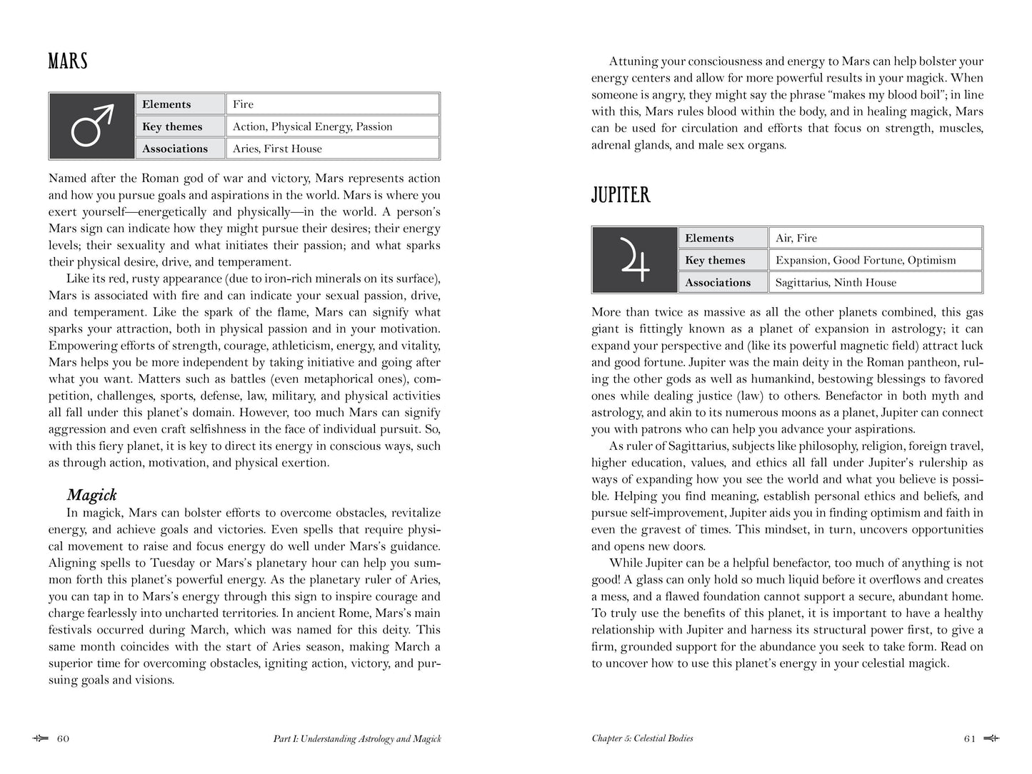 Modern Witchcraft Book of Astrology